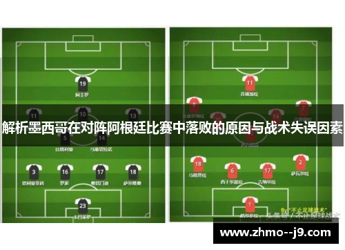 解析墨西哥在对阵阿根廷比赛中落败的原因与战术失误因素